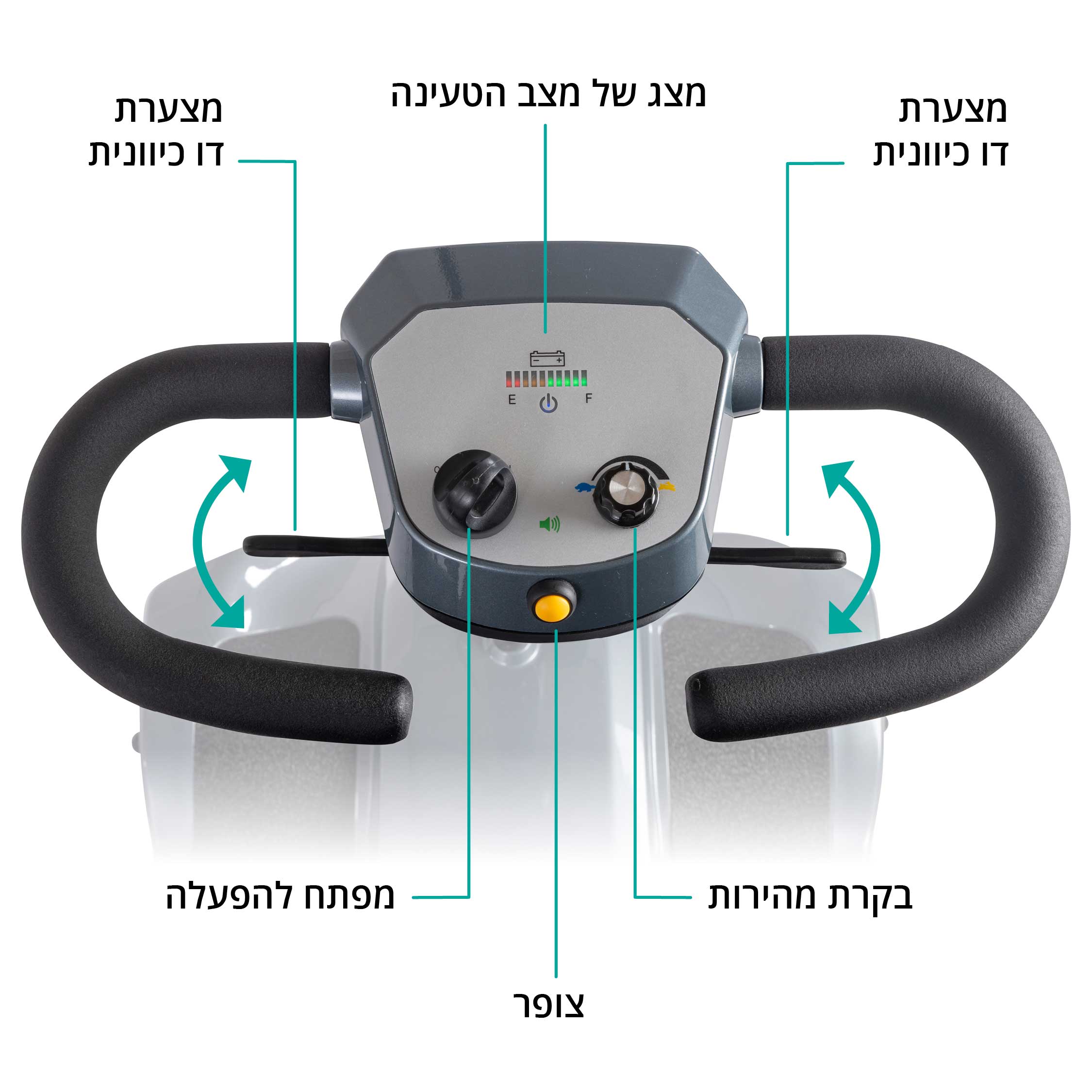 קלנועית מתקפלת  EZY LIGHT